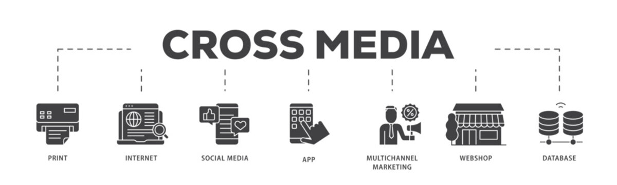 Cross media icon infographic illustration concept with icon of print, internet, social media, app, multichannel marketing, webshop and database icon live stroke and easy to edit 