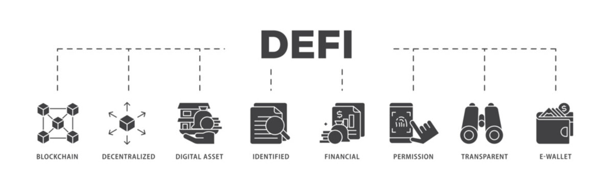 Defi icon infographic illustration concept with icon of blockchain, decentralized, digital assset, identified, financial, permission, transparent and e wallet icon live stroke and easy to edit 