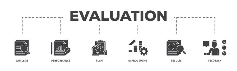 Poster - Evaluation icon infographic illustration concept with icon of analysis, performance, plan, improvement, results, and feedback  icon live stroke and easy to edit 