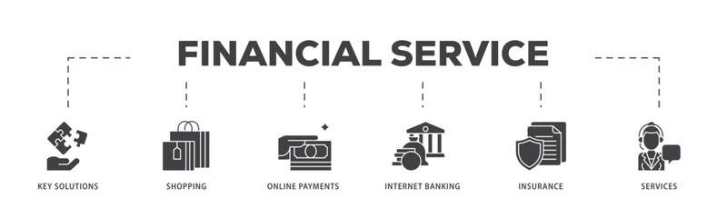 Poster - Financial service icon infographic illustration concept with icon of key solutions, shopping, online payments, internet banking, insurance and services icon live stroke and easy to edit 
