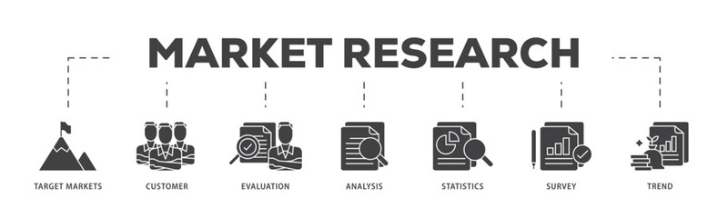 Aufkleber - Market research icon infographic illustration concept with icon of target markets, customer, evaluation, analysis, statistics, survey and trend icon live stroke and easy to edit 