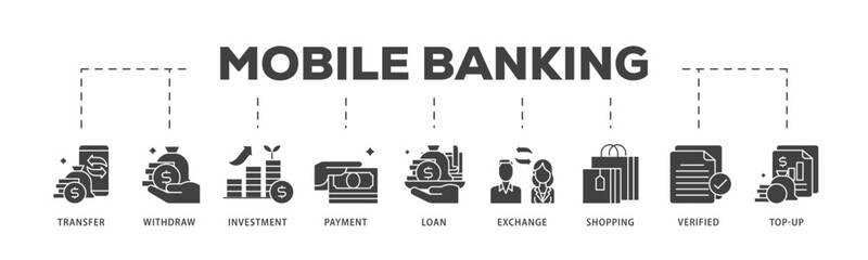 Poster - Mobile banking icon infographic illustration concept with icon of transfer, withdraw, investment, payment, loan, exchange, shopping, verified and top up icon live stroke and easy to edit 