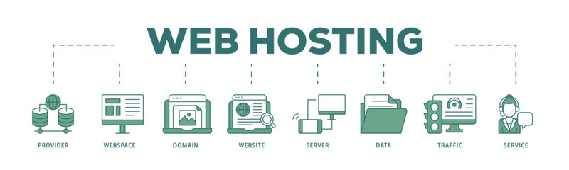 Poster - Web hosting icon infographic illustration concept with icon of provider, webspace, domain, website, server, data, traffic and service icon live stroke and easy to edit 