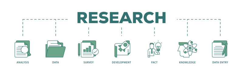 Poster - Research icon infographic illustration concept with icon of analysis, data, survey, development, fact, knowledge and data entry icon live stroke and easy to edit 