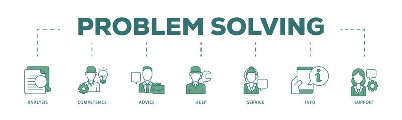 Poster - Problem solving icon infographic illustration concept with icon of analysis, critical thinking, creativity, emotional intelligence, research, team building  icon live stroke and easy to edit 