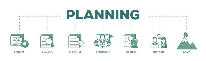 Aufkleber - Planning icon infographic illustration concept with icon of concept, analysis, checklist, leadership, strategy, delegate and goals icon live stroke and easy to edit 