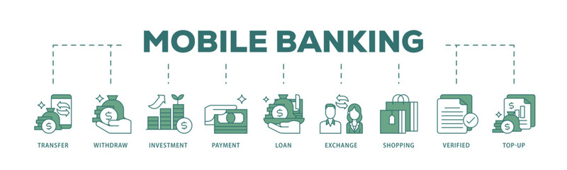 Poster - Mobile banking icon infographic illustration concept with icon of transfer, withdraw, investment, payment, loan, exchange, shopping, verified and top up icon live stroke and easy to edit 