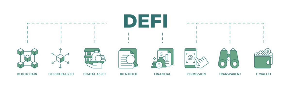 Defi icon infographic illustration concept with icon of blockchain, decentralized, digital assset, identified, financial, permission, transparent and e wallet icon live stroke and easy to edit 