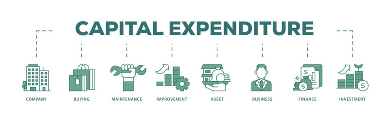 Wall Mural - Capital expenditure icon infographic illustration concept with icon of company, buying, maintenance, improvement, asset, business, finance, investment icon live stroke and easy to edit 