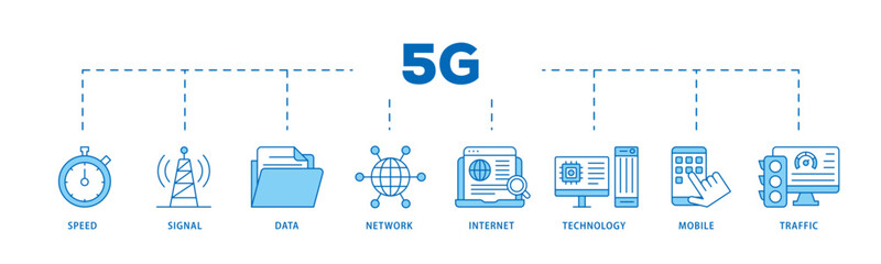 Sticker - 5G icon infographic illustration concept with icon of speed, signal, data, network, internet, technology, mobile and traffic icon live stroke and easy to edit 