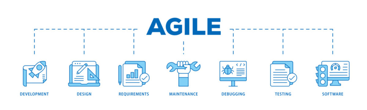 Agile icon infographic illustration concept with icon of development, design, requirements, maintenance, debugging, testing and software icon live stroke and easy to edit 