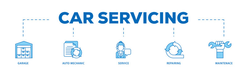 Poster - Car servicing icon infographic illustration concept with icon of repairing, maintenace, service, auto mechanic, garage icon live stroke and easy to edit 