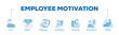 © AFD - Employee motivation icon infographic illustration concept with icon of staff, reward, promotion, achievement, education, responsibility and growth icon live stroke and easy to edit