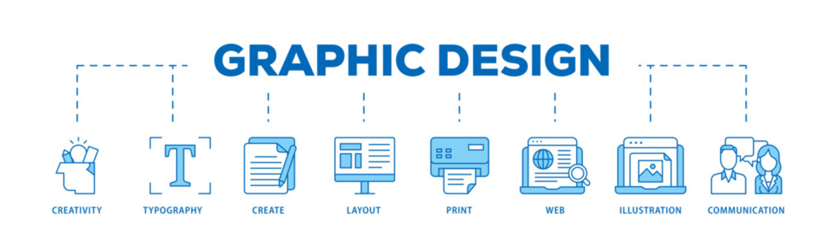 Graphic design icon infographic illustration concept with icon of creativity, typography, create, layout, print, web, illustration and communication icon live stroke and easy to edit 