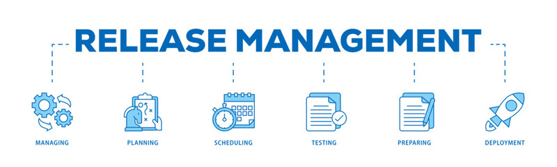 Release management icon infographic illustration concept with icon of managing, planning, scheduling, building, testing, preparing and deployment icon live stroke and easy to edit 