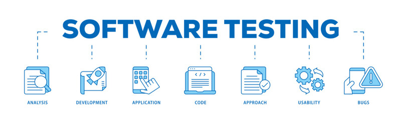 Poster - Software testing icon infographic illustration concept with icon of bugs, code, usability, approach, application, development, analysis icon live stroke and easy to edit 