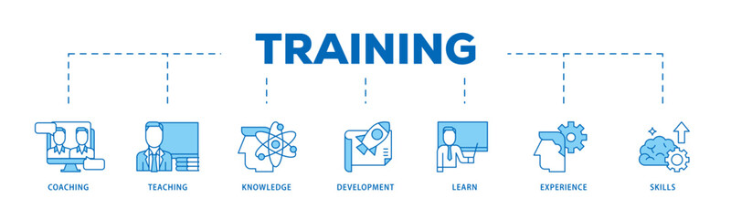 Poster - Training and development icon infographic illustration concept with icon of trainer, professional development, supervisory, trainee, instructor, coaching  icon live stroke and easy to edit 