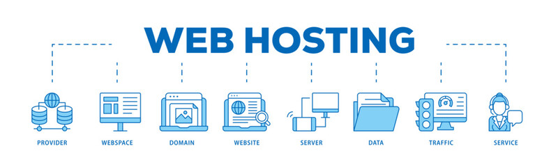 Poster - Web hosting icon infographic illustration concept with icon of provider, webspace, domain, website, server, data, traffic and service icon live stroke and easy to edit 