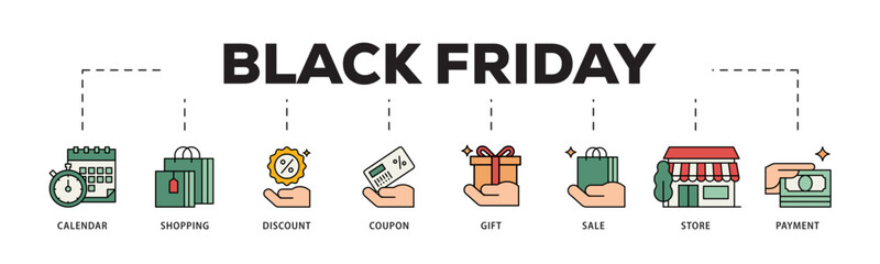 Poster - Black friday icon infographic illustration concept with icon of calendar, shopping, discount, coupon, gift, sale, store, payment icon live stroke and easy to edit 