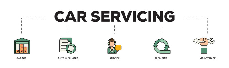 Poster - Car servicing icon infographic illustration concept with icon of repairing, maintenace, service, auto mechanic, garage icon live stroke and easy to edit 