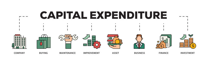 Wall Mural - Capital expenditure icon infographic illustration concept with icon of company, buying, maintenance, improvement, asset, business, finance, investment icon live stroke and easy to edit 