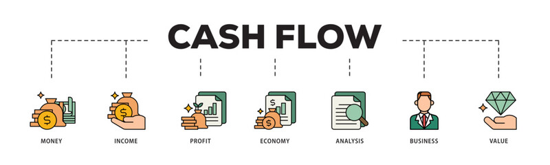 Poster - Cash flow icon infographic illustration concept with icon of money, income, profit, economy, analysis, business, and value icon live stroke and easy to edit 