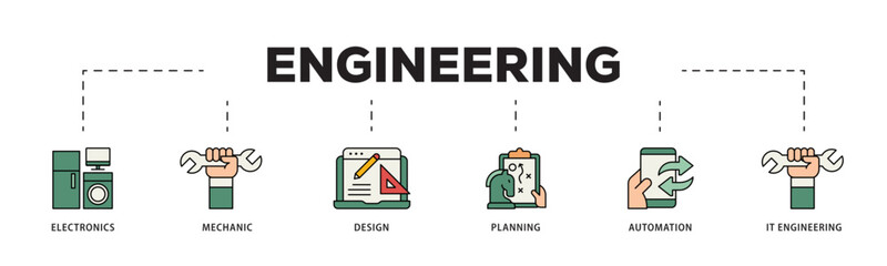 Poster - Engineering icon infographic illustration concept with icon of electronics, mechanic, design, planning, automation and it engineering icon live stroke and easy to edit 