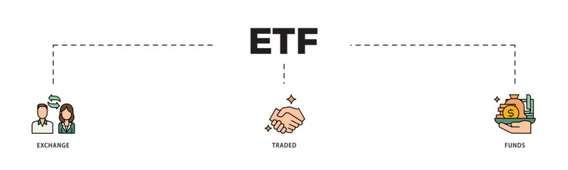 Wall Mural - ETF icon infographic illustration concept with icon of money, cash flow, trading, transaction, bank, accounting, and growth icon live stroke and easy to edit 