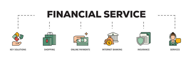 Poster - Financial service icon infographic illustration concept with icon of key solutions, shopping, online payments, internet banking, insurance and services icon live stroke and easy to edit 