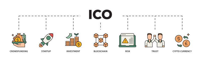 Poster - ICO icon infographic illustration concept with icon of crowdfunding, startup, investment, blockchain, risk, trust and cypto currency icon live stroke and easy to edit 