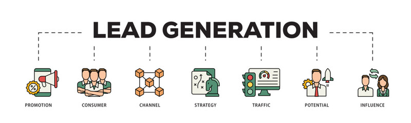 Poster - Lead generation icon infographic illustration concept with icon of promotion, consumer, channel, strategy, traffic, potential and influence icon live stroke and easy to edit 