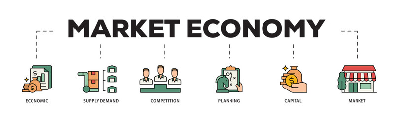 Poster - Market economy icon infographic illustration concept with icon of economic, supply demand, competition, planning, capital, market icon live stroke and easy to edit 