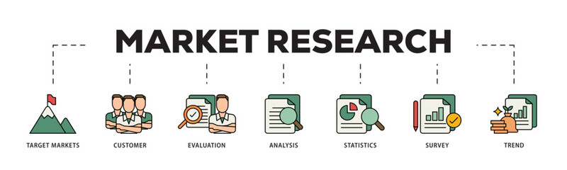 Aufkleber - Market research icon infographic illustration concept with icon of target markets, customer, evaluation, analysis, statistics, survey and trend icon live stroke and easy to edit 