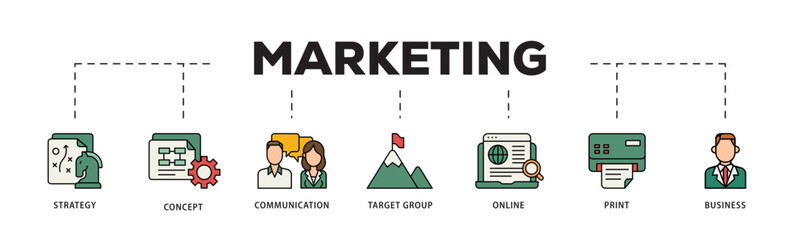 Poster - Marketing mix icon infographic illustration concept with icon of product, price, place, and promotion icon live stroke and easy to edit 