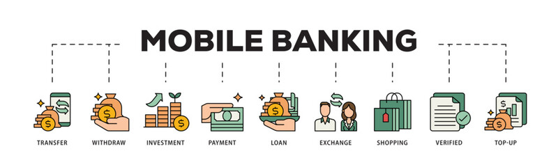 Poster - Mobile banking icon infographic illustration concept with icon of transfer, withdraw, investment, payment, loan, exchange, shopping, verified and top up icon live stroke and easy to edit 
