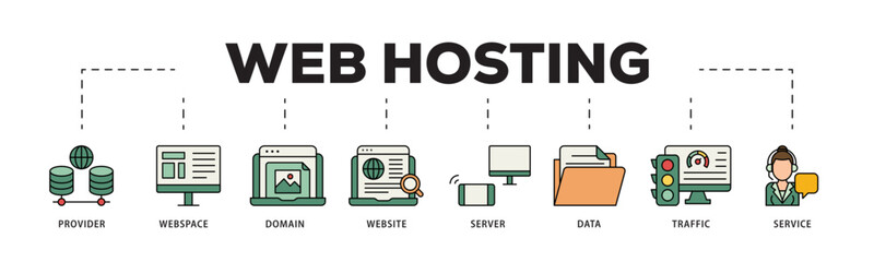 Poster - Web hosting icon infographic illustration concept with icon of provider, webspace, domain, website, server, data, traffic and service icon live stroke and easy to edit 
