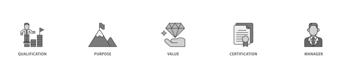 Poster - Asset manager icon infographic illustration concept with icon of qualification, purpose, value, certification and manager icon live stroke and easy to edit 