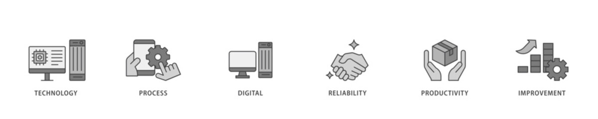 Poster - Automation icon infographic illustration concept with icon of process, digital, reliability, productivity, and improvement icon live stroke and easy to edit 