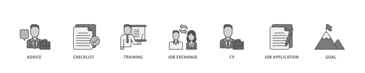 Poster - Career planning icon infographic illustration concept with icon of advice, checklist, training, job exchange, cv, job application and goal icon live stroke and easy to edit 