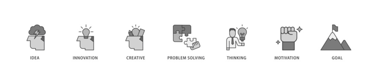 Poster - Creativity icon infographic illustration concept with icon of idea, innovation, creative, problem solving, thinking, motivation, goal icon live stroke and easy to edit 