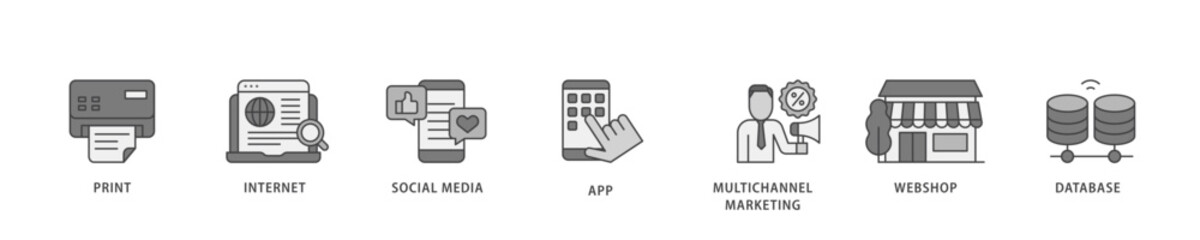 Poster - Cross media icon infographic illustration concept with icon of print, internet, social media, app, multichannel marketing, webshop and database icon live stroke and easy to edit 