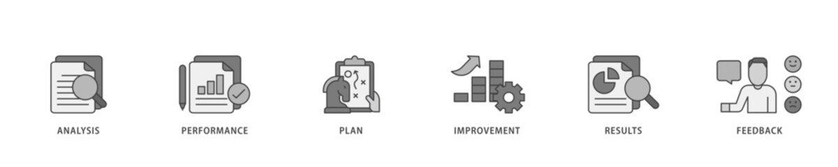 Poster - Evaluation icon infographic illustration concept with icon of analysis, performance, plan, improvement, results, and feedback  icon live stroke and easy to edit 