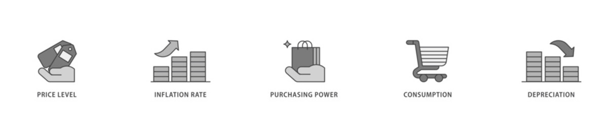 Poster - Inflation icon infographic illustration concept with icon of computer, data, programming, database, internet, network, and technology icon live stroke and easy to edit 