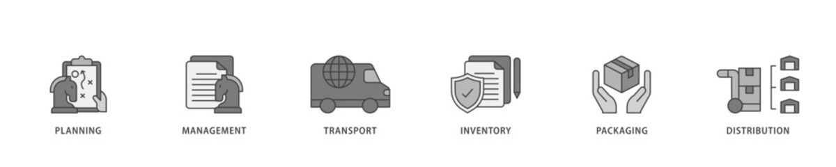 Poster - Logistics icon infographic illustration concept with icon of planning, management, transport, inventory, packaging, and distribution icon live stroke and easy to edit 