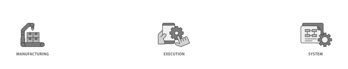Poster - Mes icon infographic illustration concept with icon of factory, service, automation, operation, production, distribution, management, structure, and analysis icon live stroke and easy to edit 