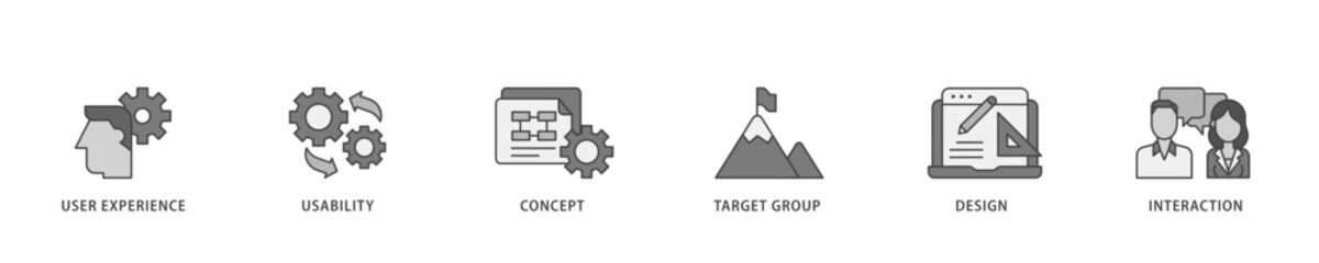 Poster - User interface design icon infographic illustration concept with icon of target group, interaction, design, concept, usability, user experience icon live stroke and easy to edit 