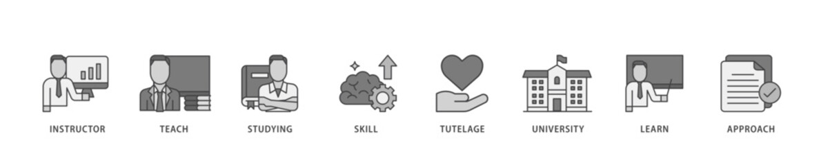 Poster - Tutoring icon infographic illustration concept with icon of approach, learn, skill, university, tutelage, studying, teach, instructor icon live stroke and easy to edit 