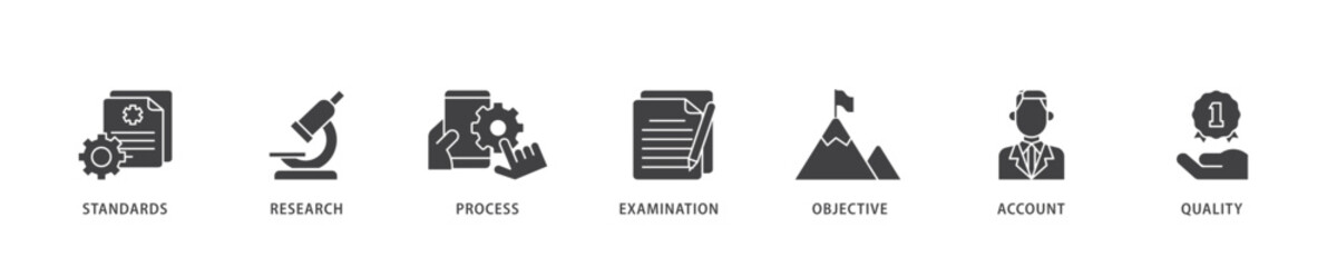 Aufkleber - Audit icon infographic illustration concept with icon of standards, research, process, examination, objective, account, and quality icon live stroke and easy to edit 