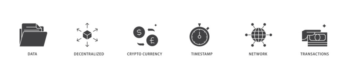 Poster - Blockchain icon infographic illustration concept with icon of data, decentralized, crypto currency, timestamp, network and transactions icon live stroke and easy to edit 