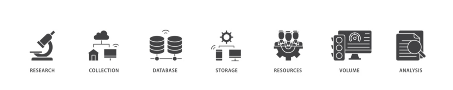 Big data icon infographic illustration concept with icon of research, collection, database, storage, resources, volume and analysis icon live stroke and easy to edit 